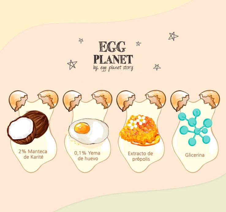 DOORI-Egg-Planet-Hand-Cream-ingredientes